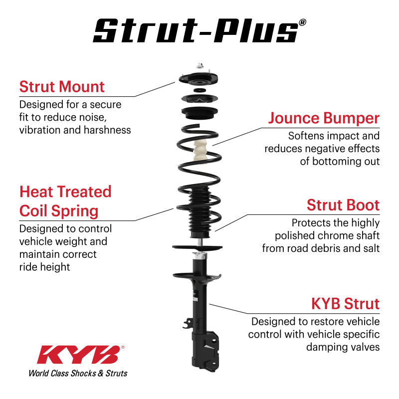 KYB Shocks & Struts Strut Plus Rear Left 08-13 Toyota Highlander AWD / 13-16 Toyota Venza AWD