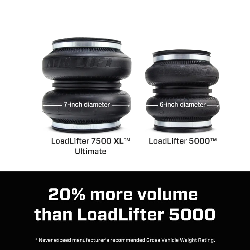 Air Lift LoadLifter 7500XL Ultimate Spring Kit for 2020+ Chevrolet Silverado 2500/3500