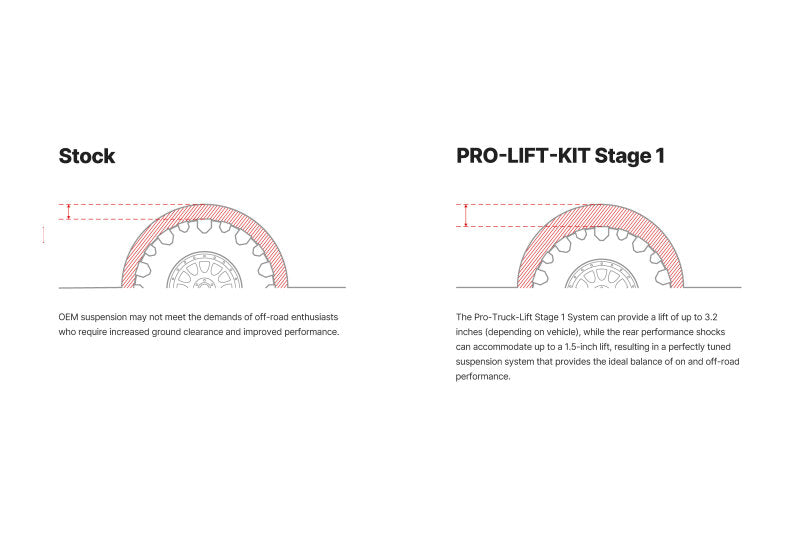 Eibach Pro-Truck Lift Kit for 16-18 Toyota Tacoma