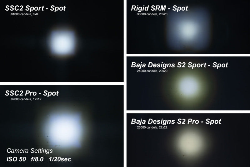 Diode Dynamics Stage Series 2 In LED Pod Sport - White Driving Standard ABL (Pair)